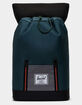 HERSCHEL SUPPLY CO. Retreat Backpack image number 4