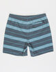 RIP CURL Pacific Rinse Stripe Mens 17'' Volley Shorts image number 2