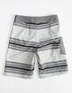 RVCA Uncivil Stripe Boys Smoke Boardshorts image number 2