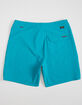 RIP CURL Mirage Core Cordura Mens Boardshorts image number 2