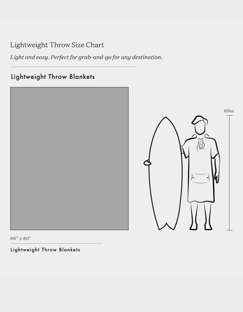 SLOWTIDE x The Grateful Dead The Groove Throw Blanket image number 5