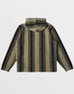 BILLABONG Pico Mens Hoodie image number 2