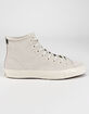 CONVERSE CTAS Pro High Top Shoes image number 2
