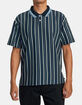 RVCA Uptown Mens Stripe Polo Shirt image number 1
