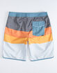 O'NEILL Four Square Mens Boardshorts image number 2