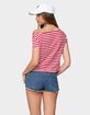 EDIKTED Aretha Striped Off Shoulder Top image number 3
