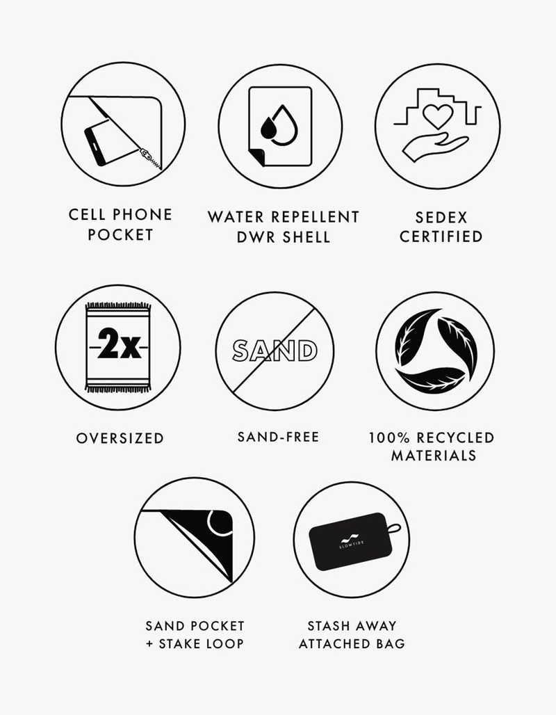 SLOWTIDE Textured Waves Picnic Blanket image number 7