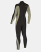 BILLABONG 3/2 Absolute Back Zip Mens Full Wetsuit image number 6