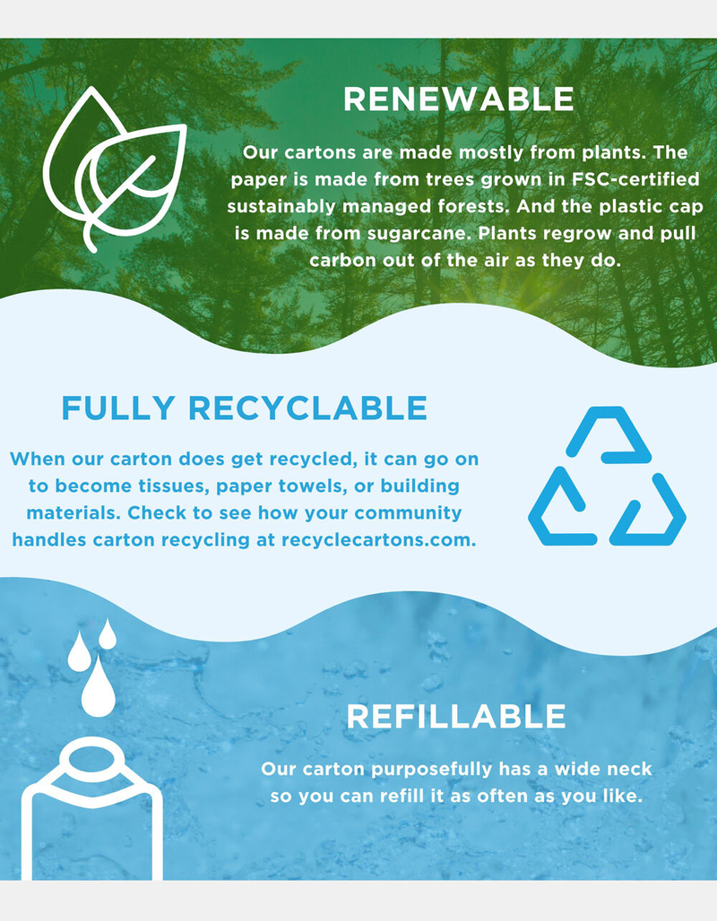 JUST WATER Plain Spring Water image number 3