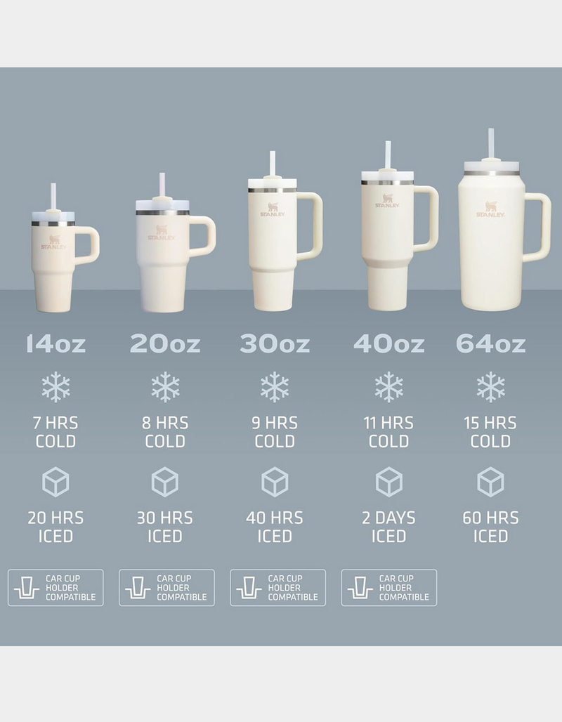 STANLEY 40 oz The Quencher H2.0 FlowState™ Tumbler image number 4