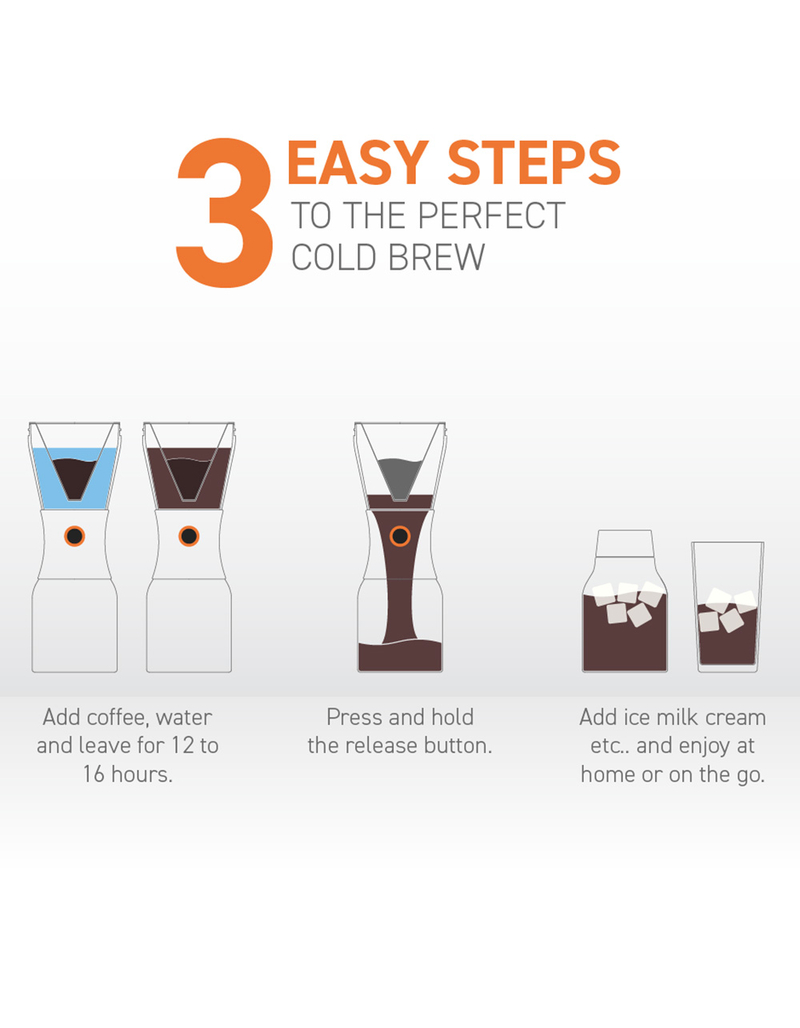 ASOBU Cold Brew Coffee Maker image number 2