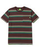 HUF Bolinas Stripe Mens Pocket Tee image number 1