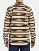 RVCA Blanket Long Sleeve Mens Shirt image number 3
