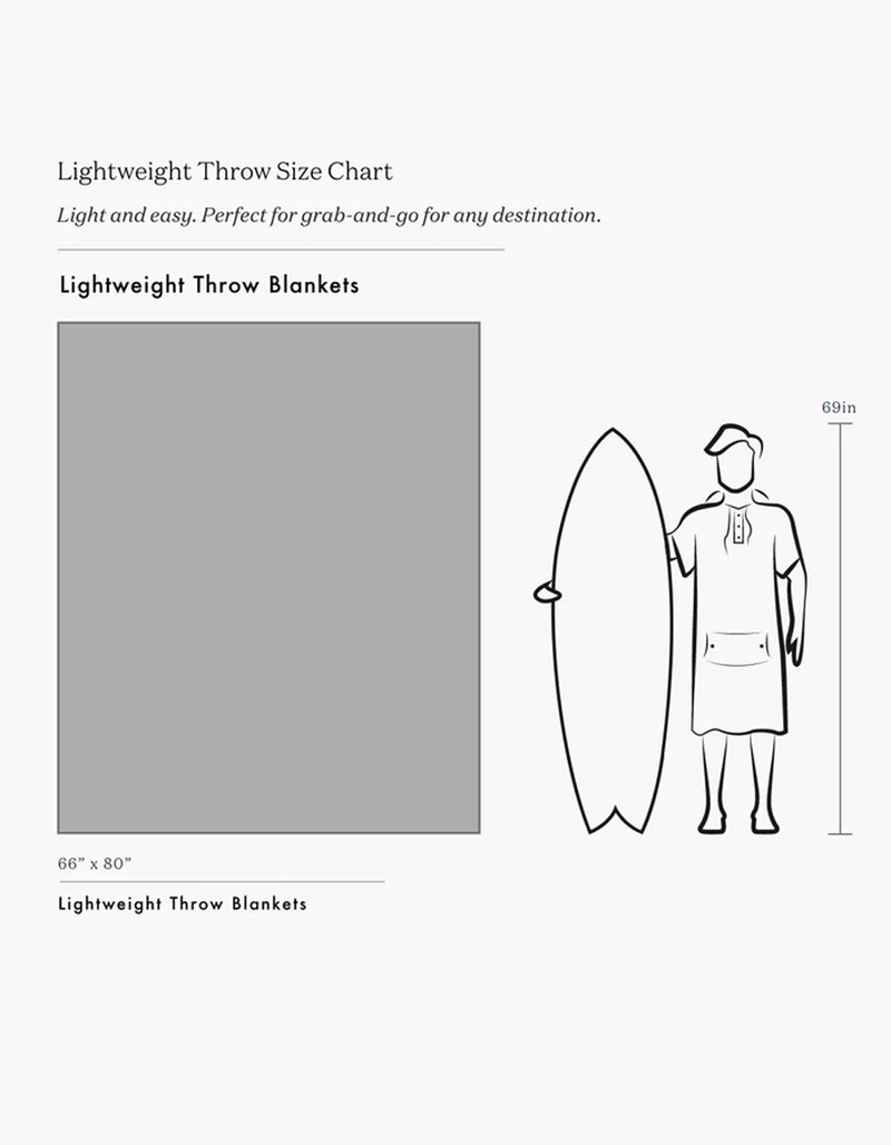 SLOWTIDE Garner Throw Blanket image number 4