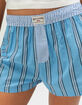 BDG Urban Outfitters Womens Stripe Boxer Shorts image number 5