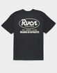 RVCA Ranch Script Mens Tee image number 1