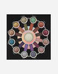 BH COSMETICS 25 Color Zodiac Eyeshadow & Highlighter Palette image number 3