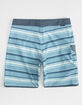 VISSLA Tiger Tracks Mens Boardshorts image number 2