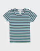 FULL TILT Essentials Girls Stripe Tee image number 1