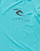 RIP CURL Groms Corpo Boys Rash Guard image number 2