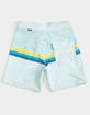 RIP CURL Mirage Surf Revival Boys Boardshorts image number 2