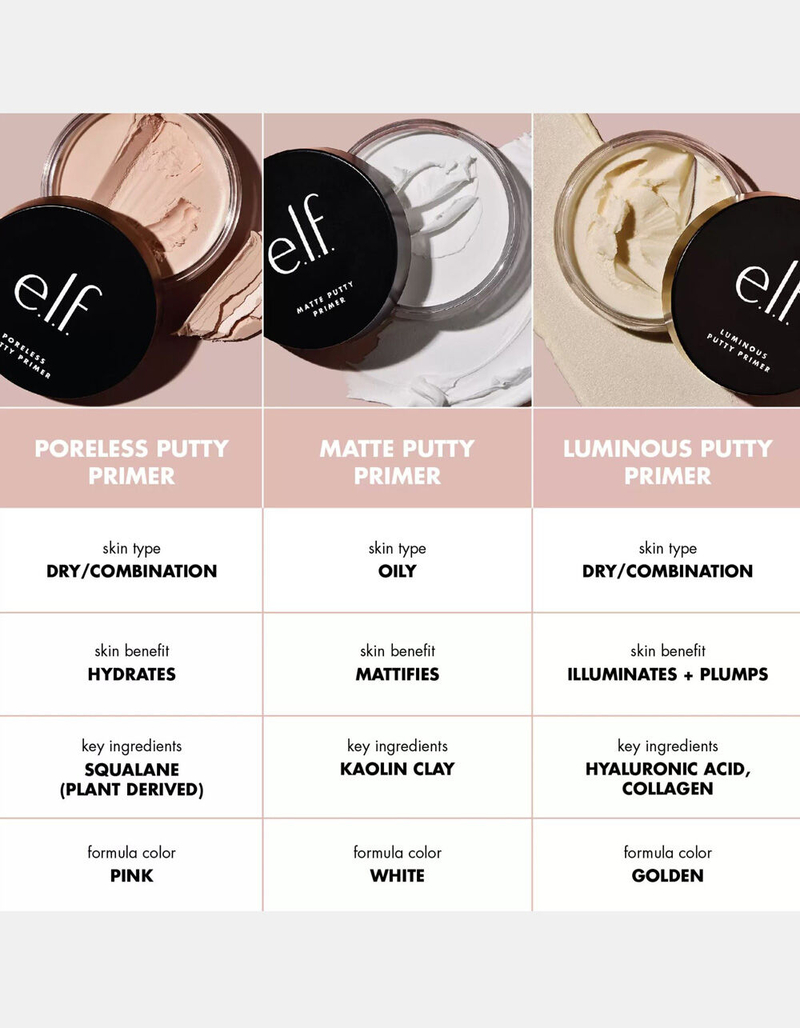 ELF Matte Putty Primer image number 4