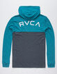 RVCA Center Front Blue & Gray Mens Lightweight Hoodie image number 2