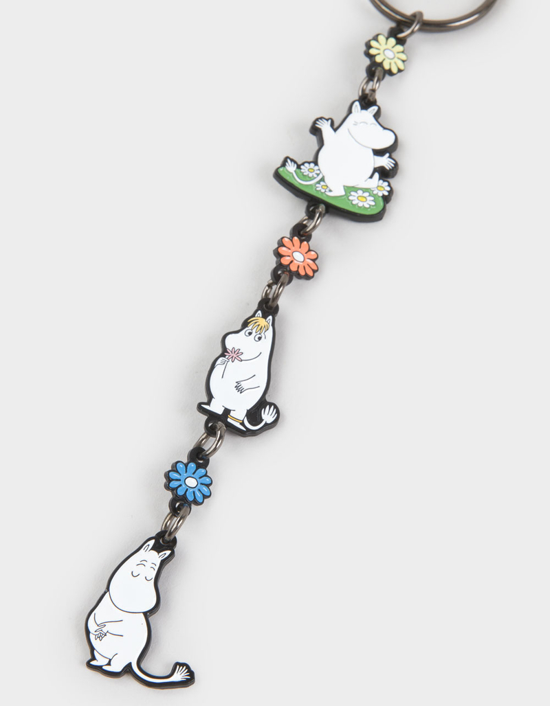 MOOMIN Charm Keychain image number 2