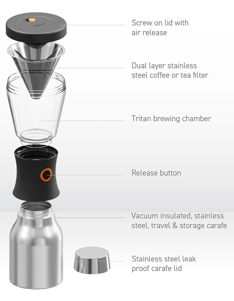 ASOBU Cold Brew Coffee Maker image number 4