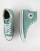 CONVERSE Chuck Taylor All Star High Top Shoes image number 5