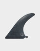 CAPTAIN FIN 9.5" Raked Fin image number 1