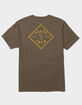 SALTY CREW Tippet Mens Tee image number 1
