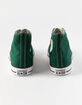 CONVERSE Chuck Taylor All Star High Top Shoes image number 4