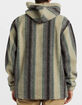 BILLABONG Pico Mens Hoodie image number 5