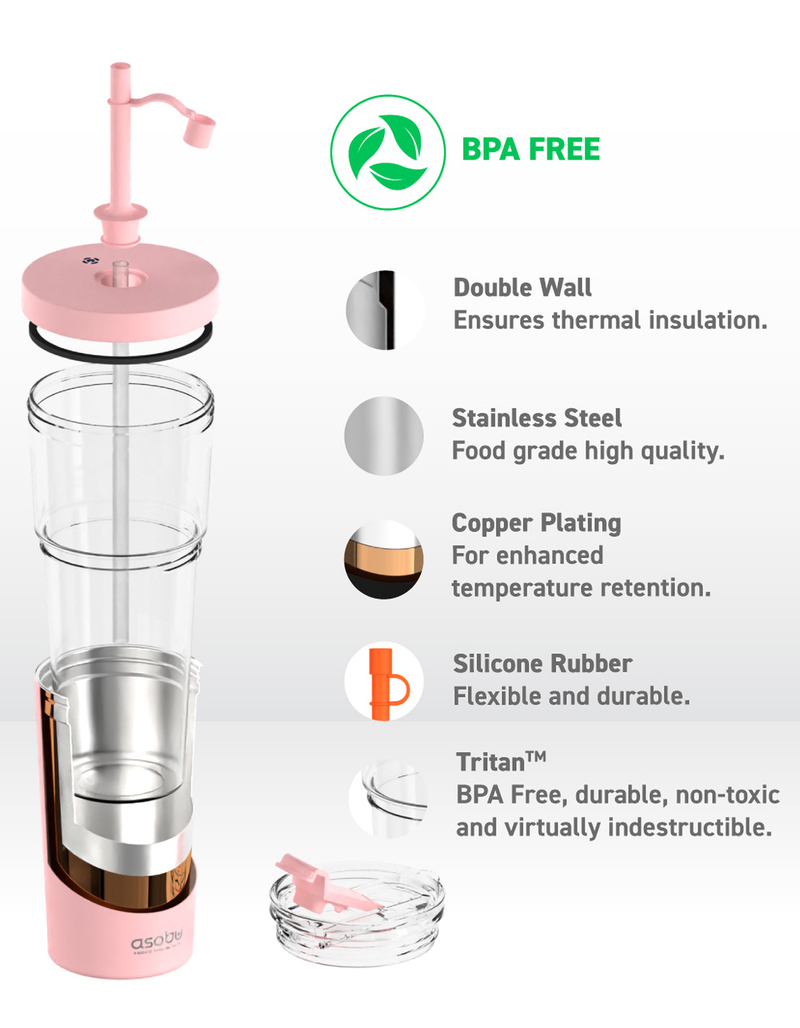 ASOBU Marina 2-in-1 Tumbler image number 4