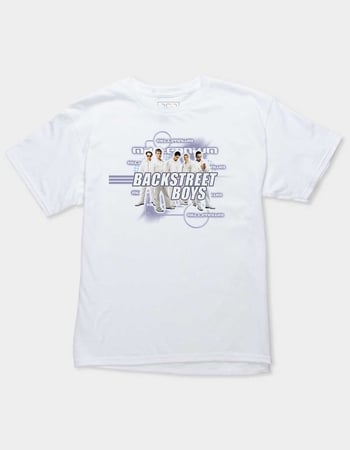 BACKSTREET BOYS Millennium Unisex Kids Tee Primary Image