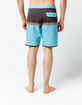 VISSLA Dredges Light Blue Mens Boardshorts image number 5