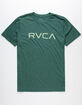 RVCA Big RVCA Mens T-Shirt
