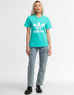 ADIDAS Adicolor Class Womens Tee image number 4