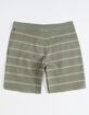 VISSLA Locker Eco Mens Shorts image number 2