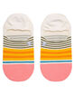 STANCE Sunshine Stripe Womens No Show Socks image number 2