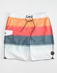 RIP CURL State Park 4.0 Mens Boardshorts image number 2