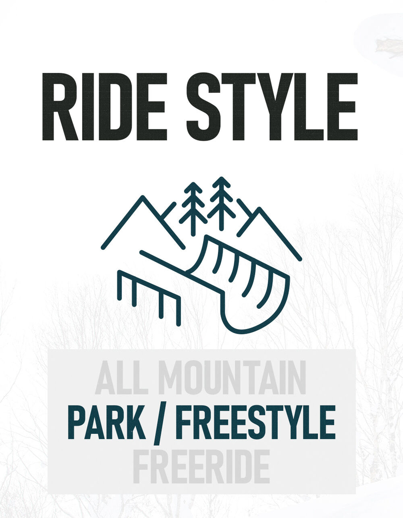 GNU Gloss Snowboard image number 3