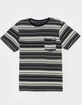 RUSTY Millennial Mens Stripe Pocket Tee image number 1