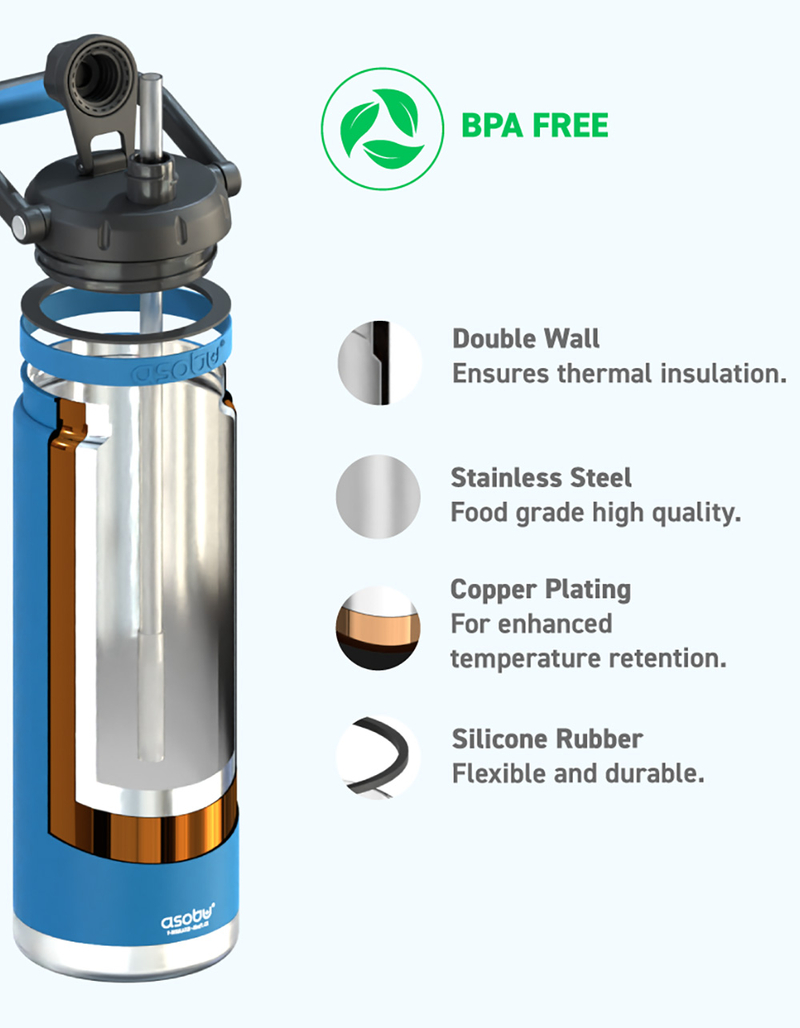 ASOBU Canyon Jug 50 oz Water Bottle image number 2