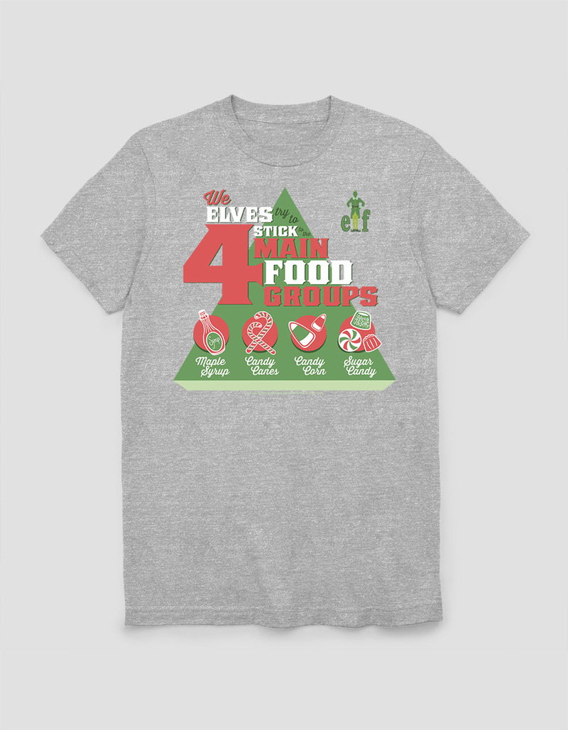 ELF Food Groups Unisex Tee image number 0