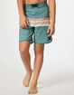 RIP CURL Mirage Surf Revival Boys Boardshorts image number 1