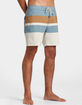 RVCA Westport Mens 17'' Boardshorts image number 4