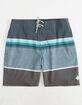 RIP CURL Rapture Lay Day Boys Boardshorts image number 1