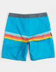 RIP CURL Mirage Surf Revival Boardshorts image number 2